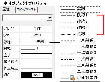 破線間隔 A S